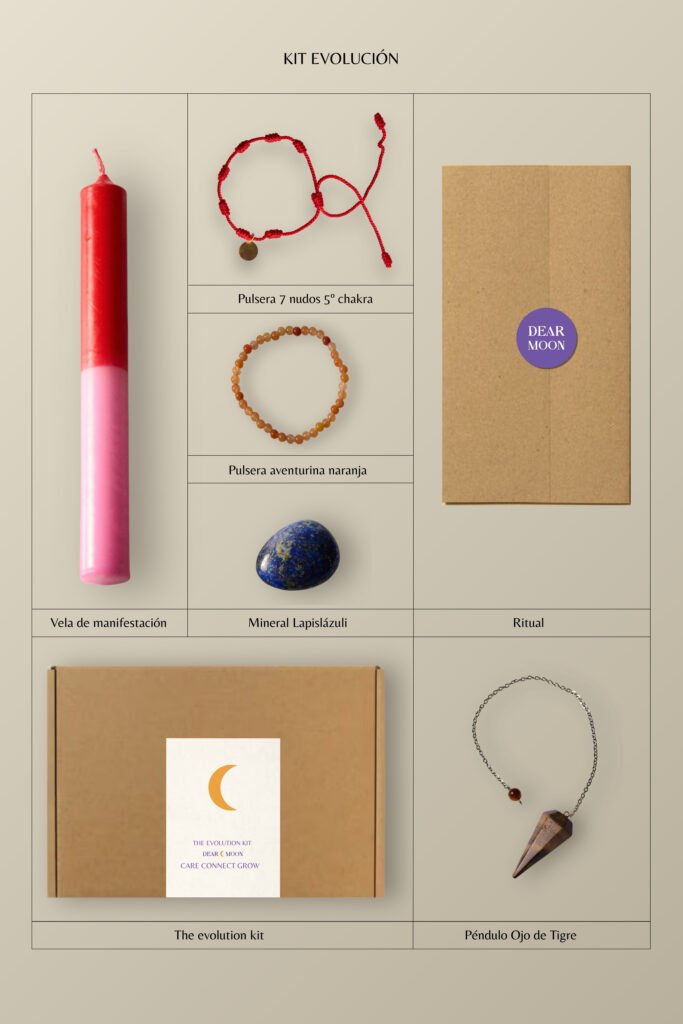 kit evolución